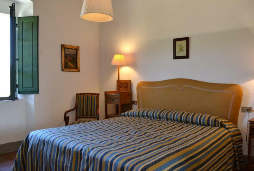 Locanda Di Praticino Rufina Extérieur photo